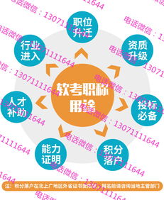 淮安市軟考網(wǎng)絡(luò)工程師（中級(jí)）與計(jì)算機(jī)軟件設(shè)計(jì)師報(bào)名、考試及辦理指南