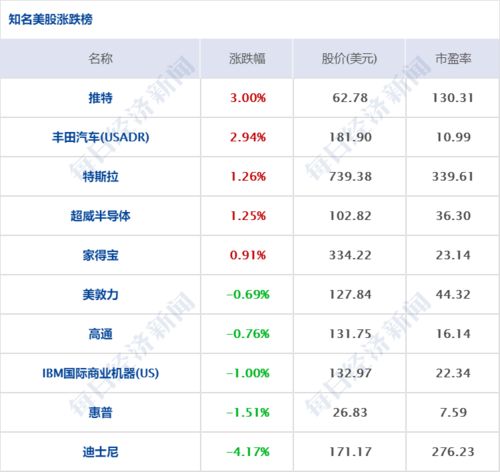 哈爾濱新增3例確診，國家衛健委派出工作組；旅游市場復蘇，中秋出游超8815萬人次